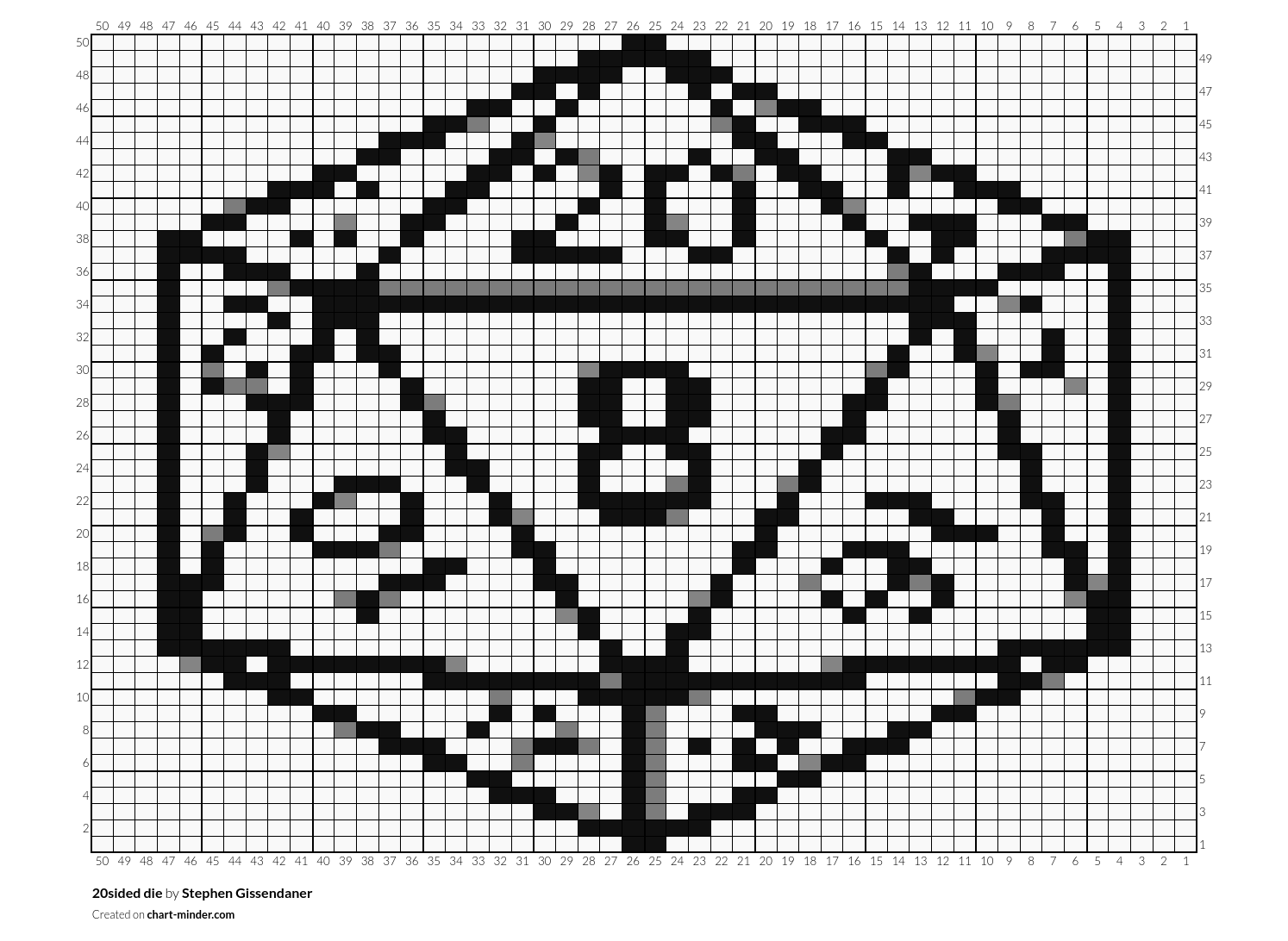 20sided die