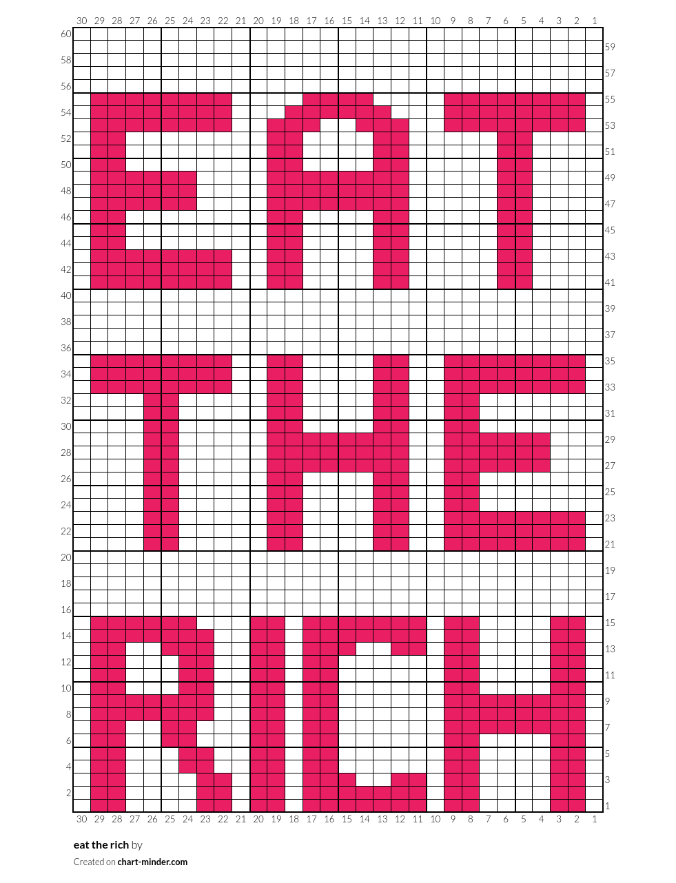 eat the rich