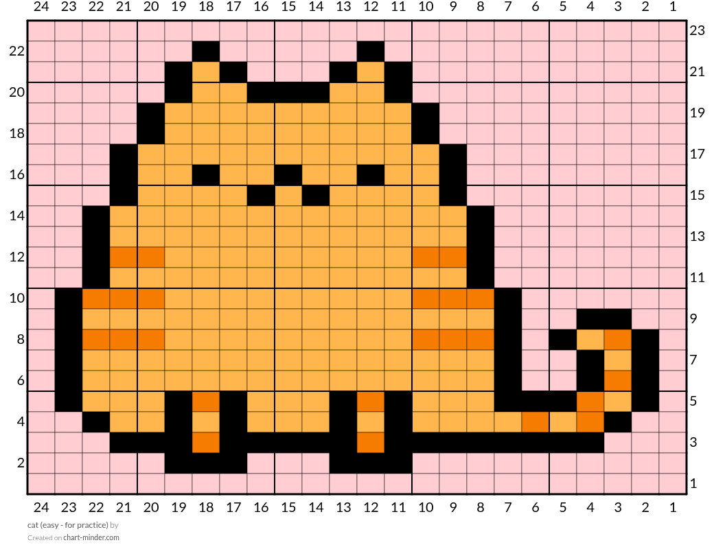 cat (easy - for practice)