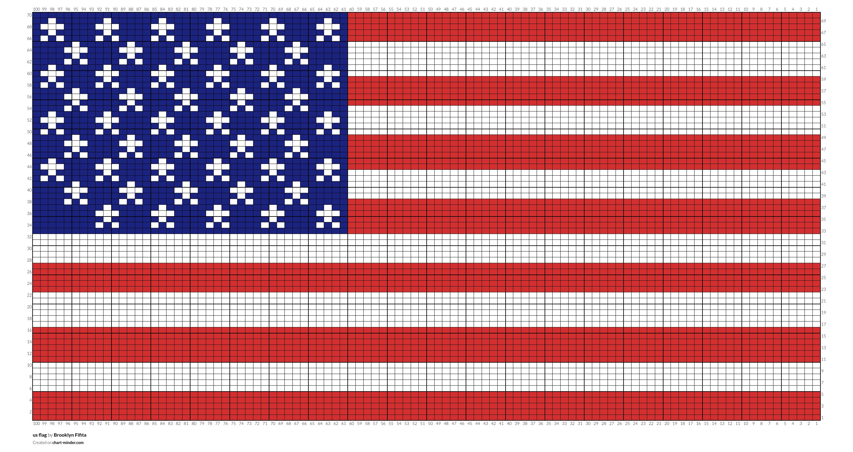 us flag