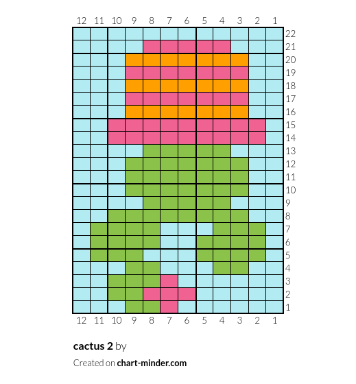 cactus 2