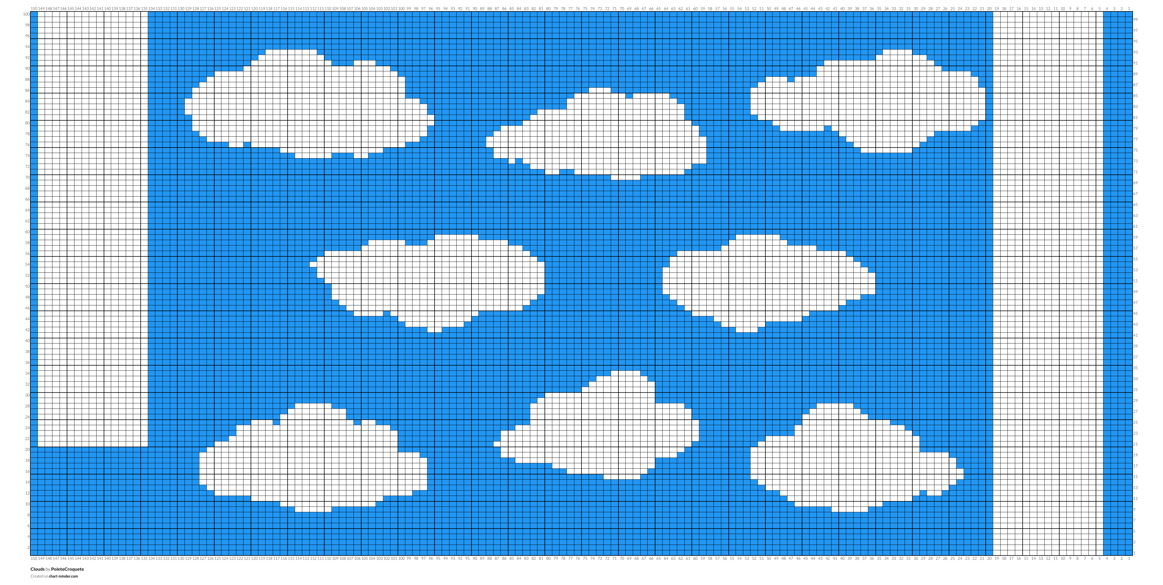 Clouds