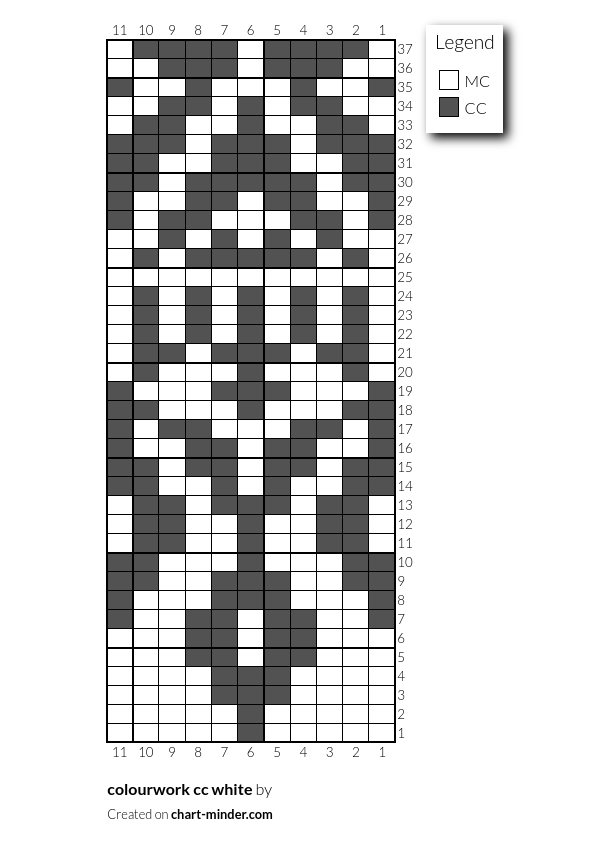 colourwork cc white