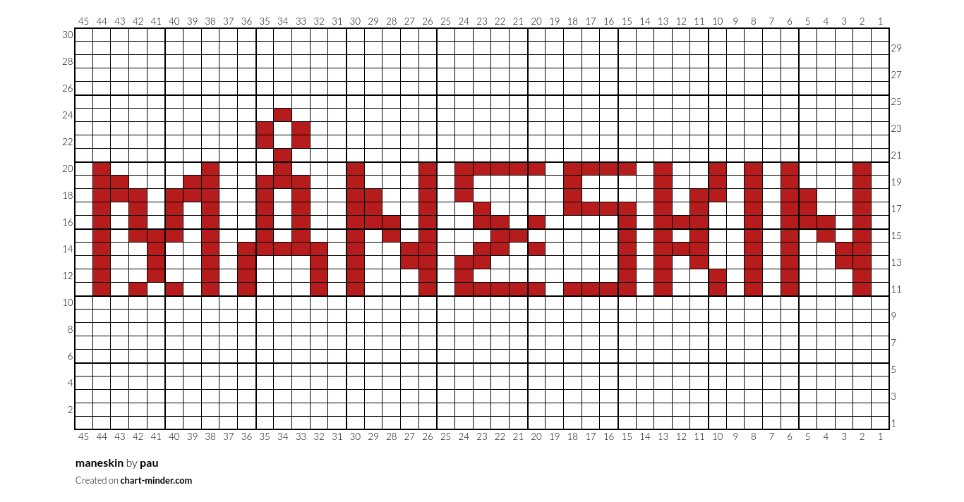 maneskin