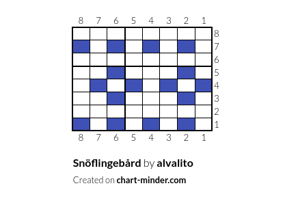 Snöflingebård