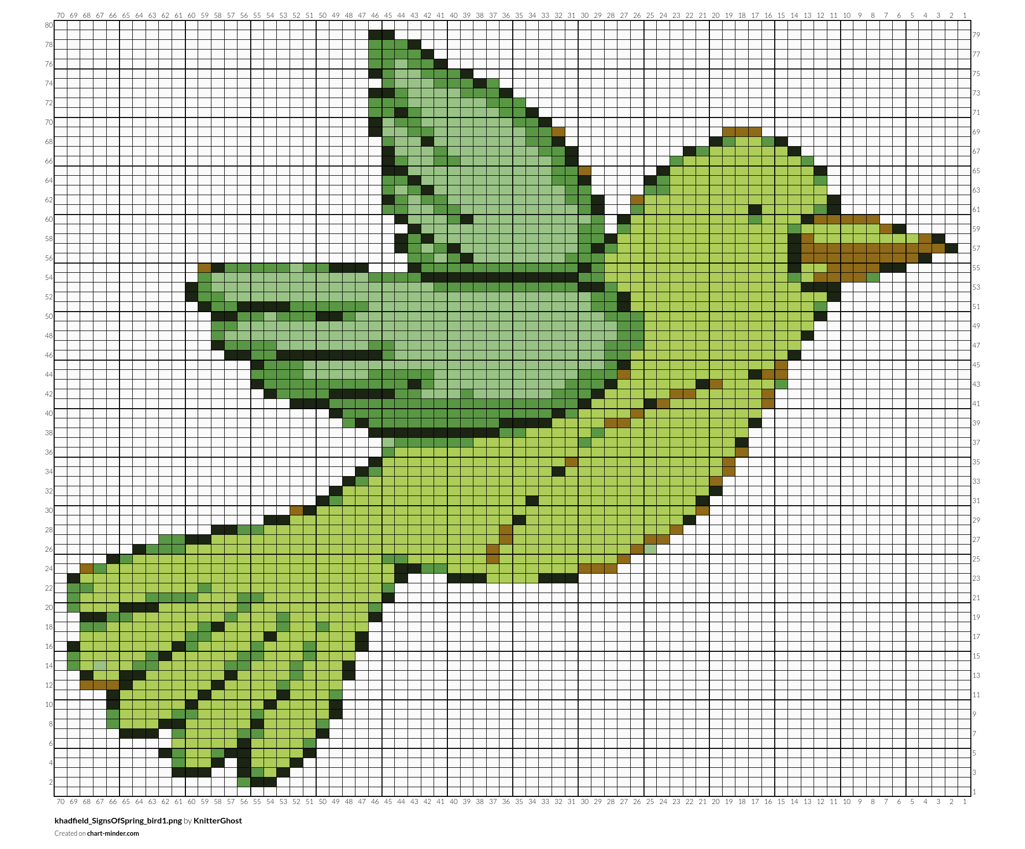 khadfield_SignsOfSpring_bird1.png