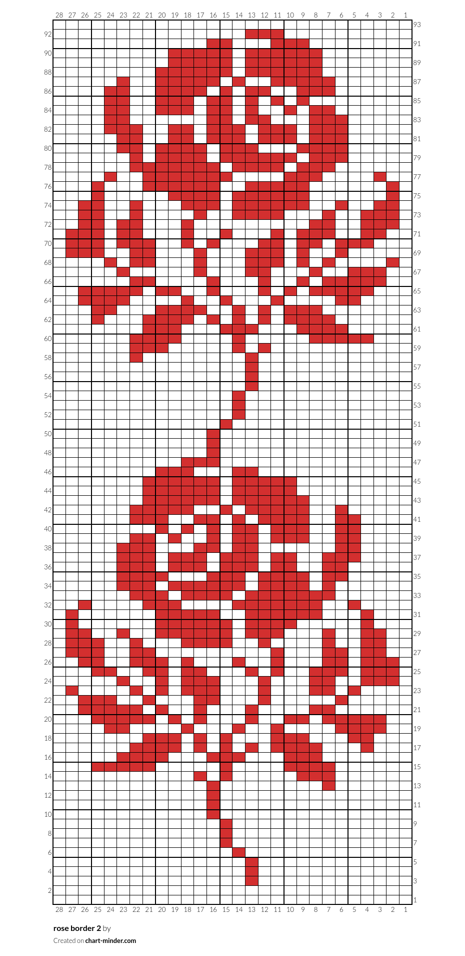 rose border 2