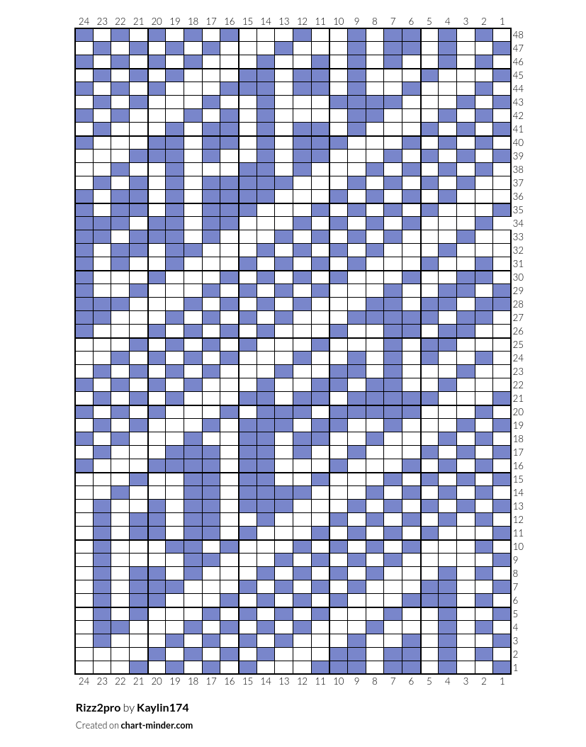 Rizz2pro