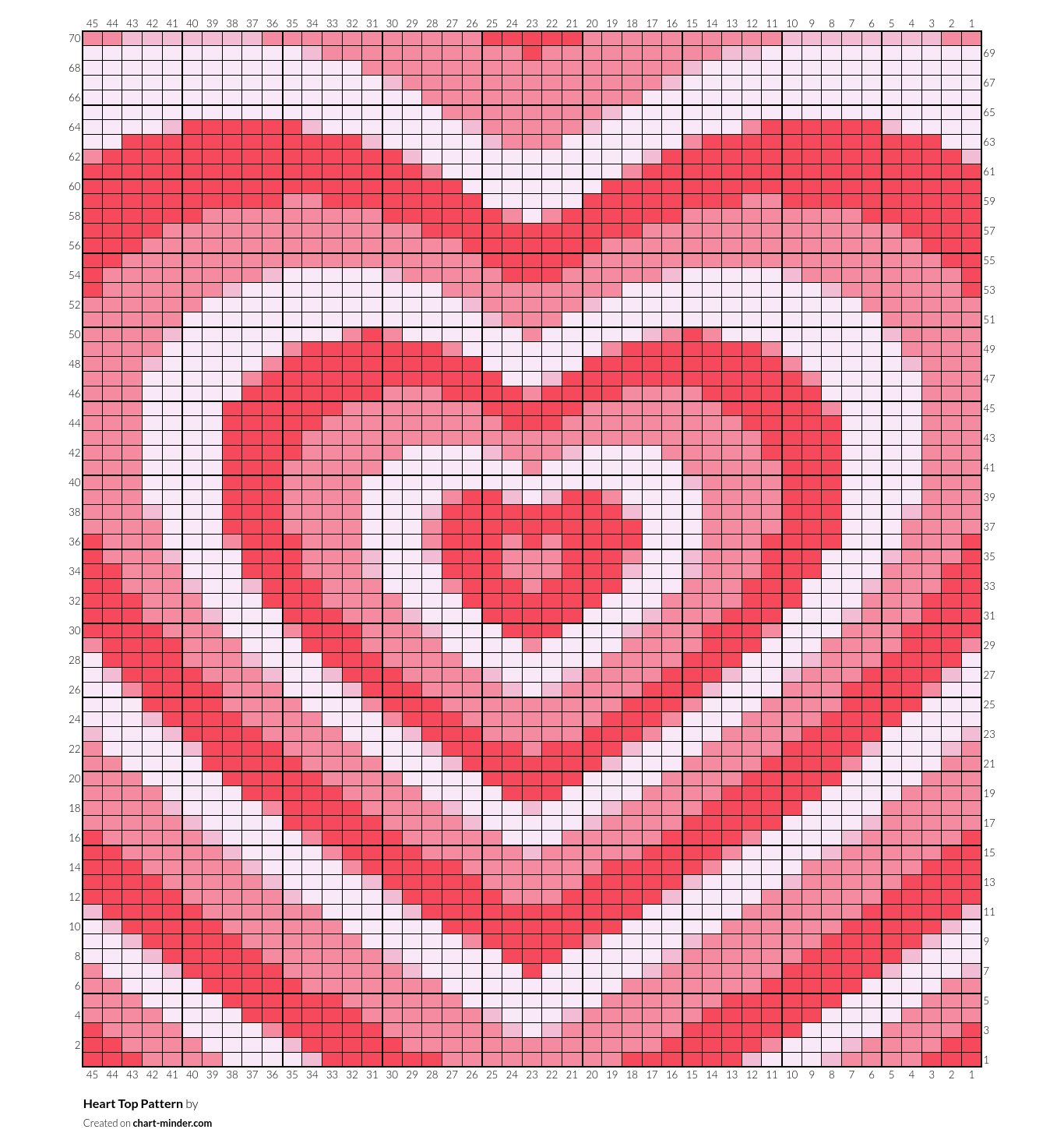 Heart Top Pattern