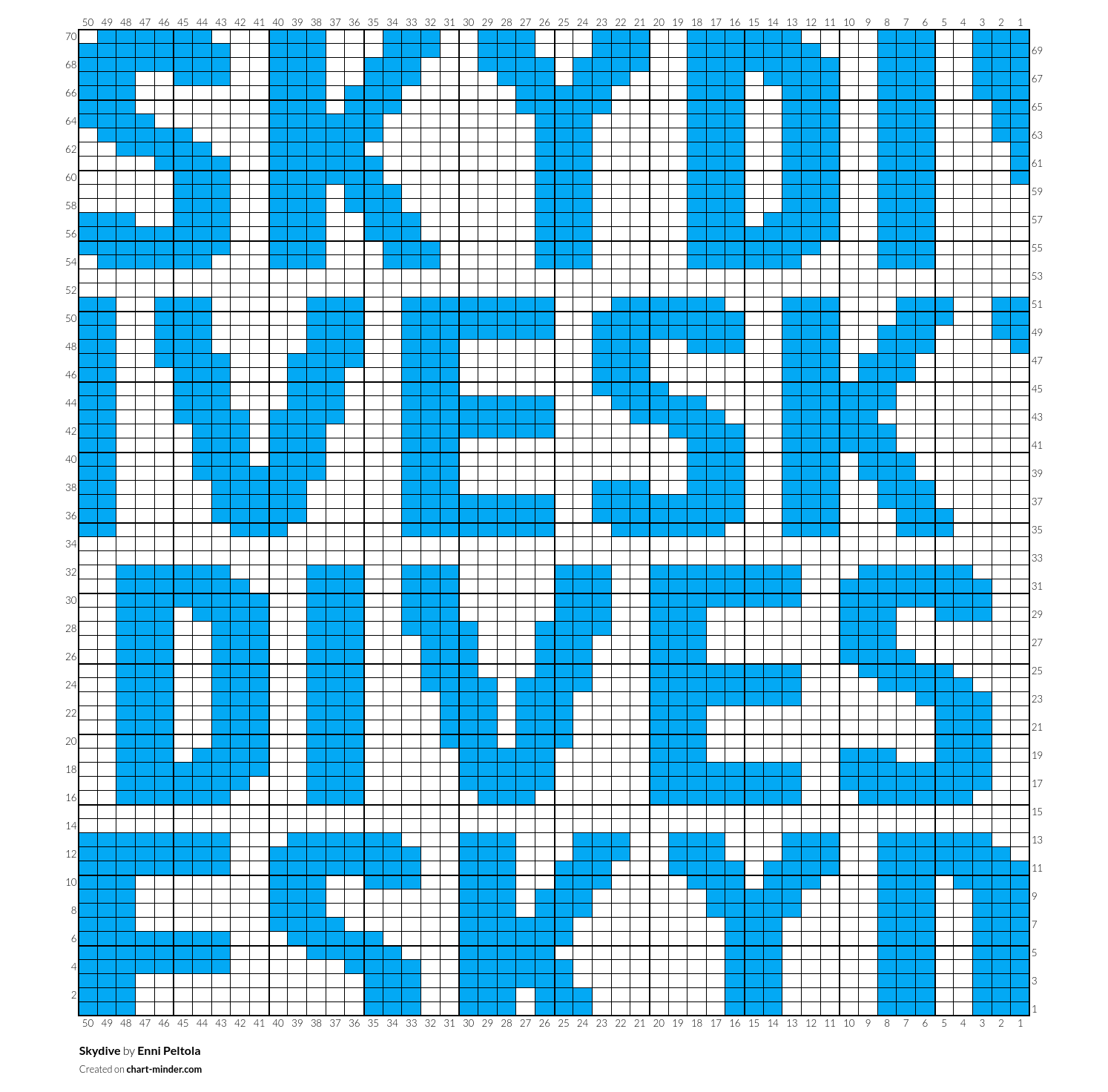 Skydive