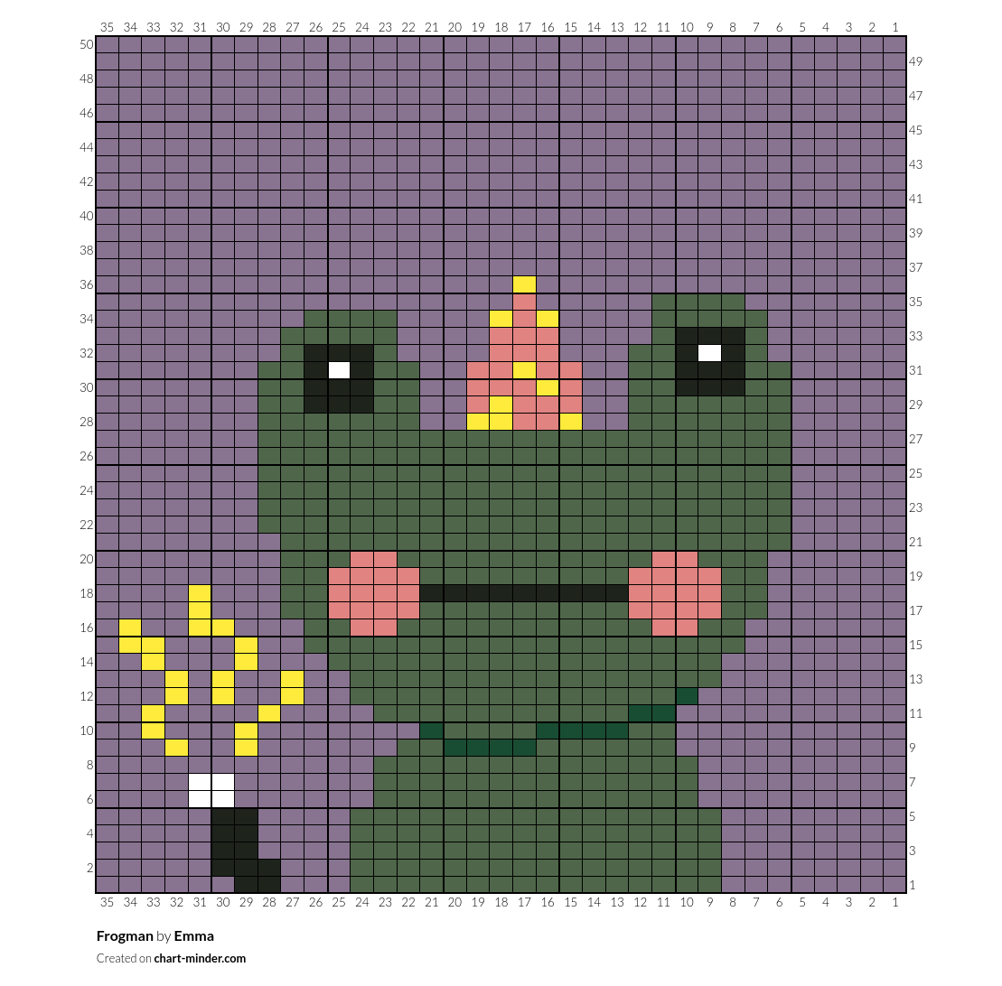 Frogman