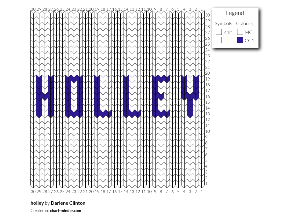 holley
