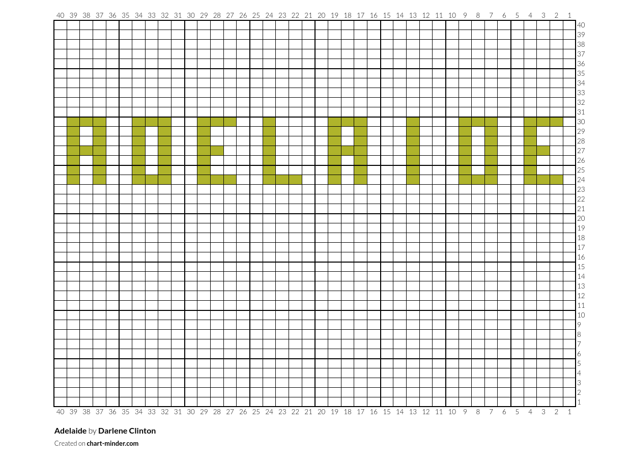 Adelaide