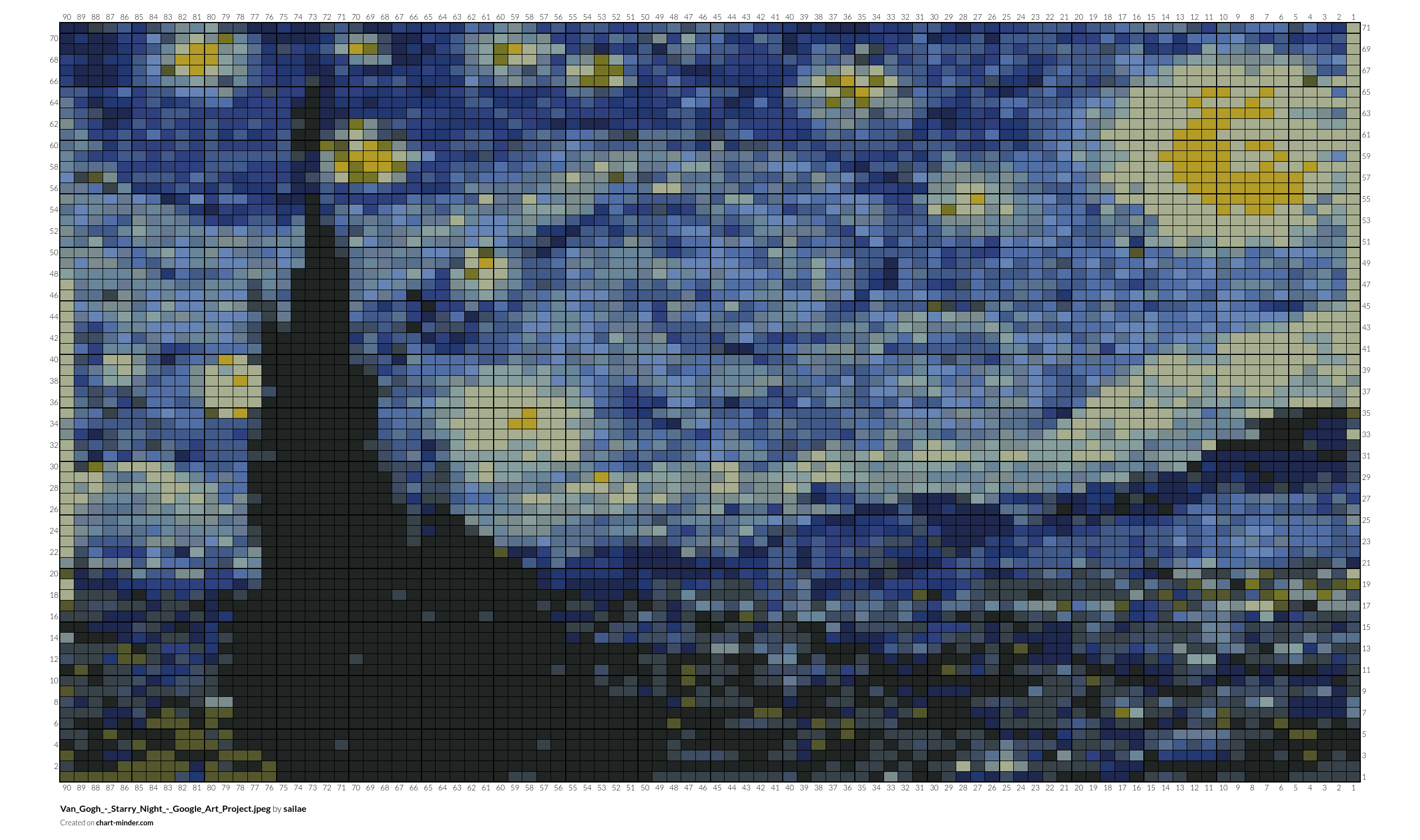 Van_Gogh_-_Starry_Night_-_Google_Art_Project.jpeg