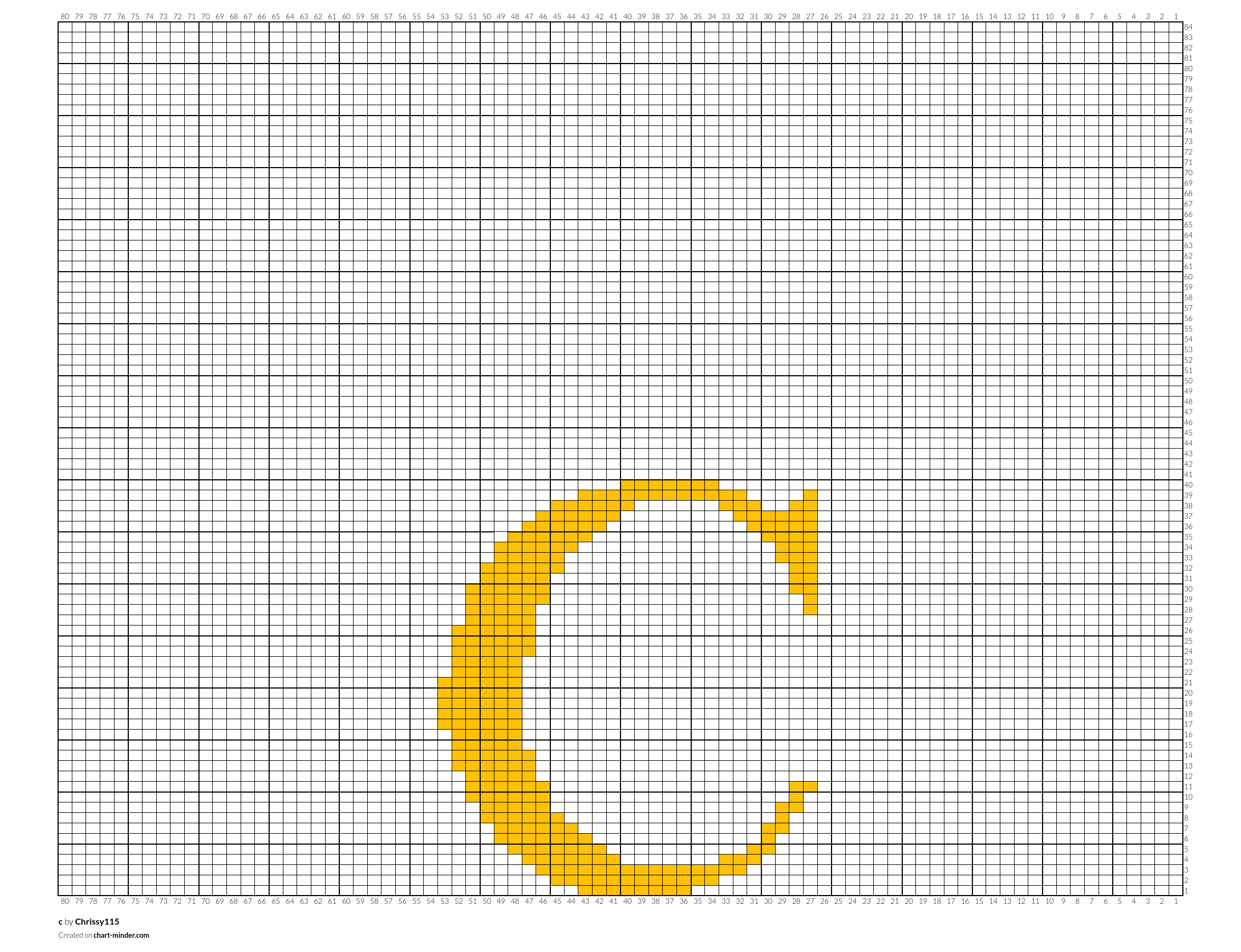 c