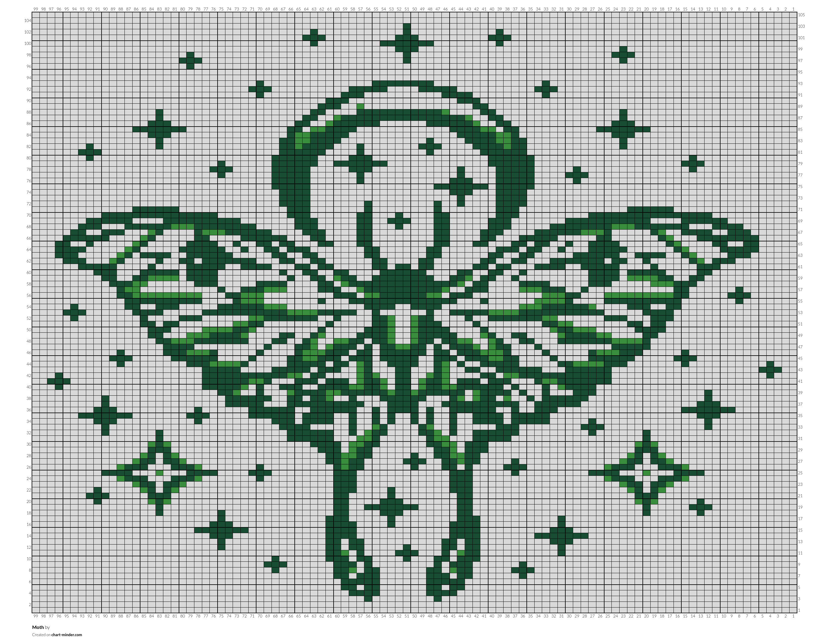 Moth
