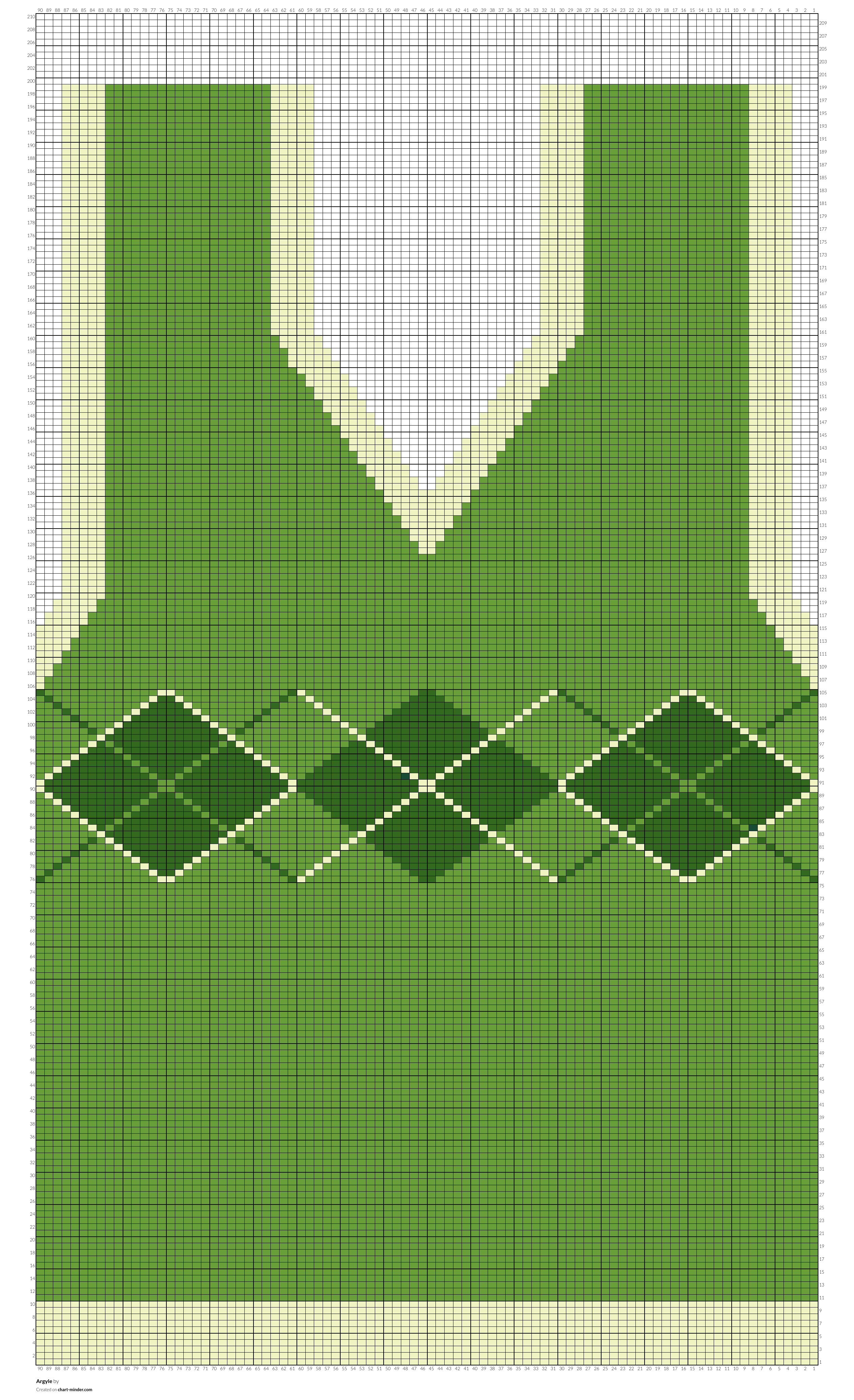 Argyle