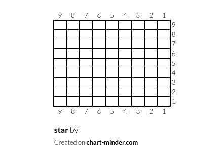 star