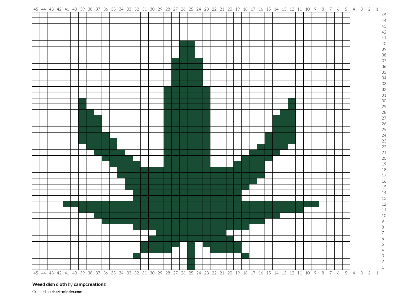 Weed dish cloth