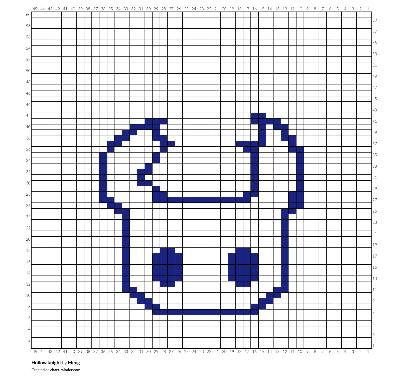 Hollow knight