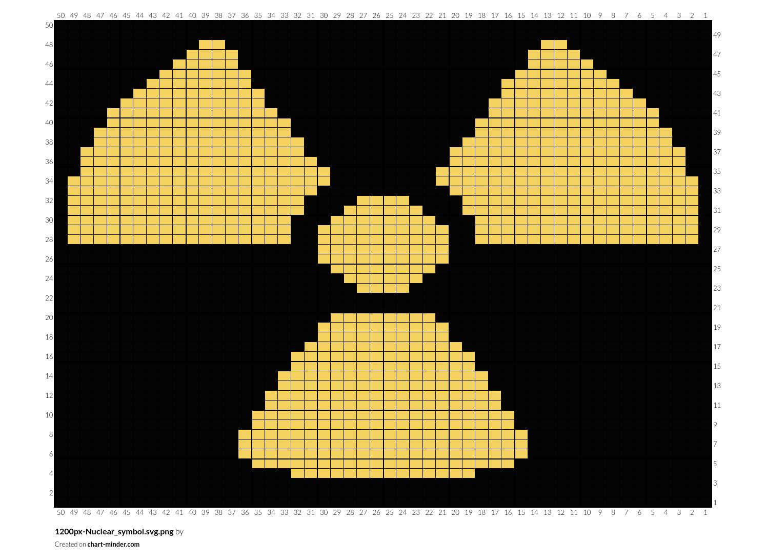 1200px-Nuclear_symbol.svg.png