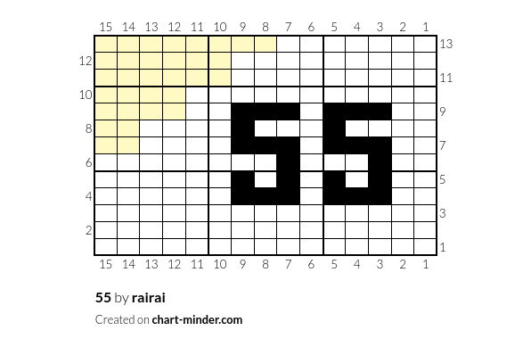 55