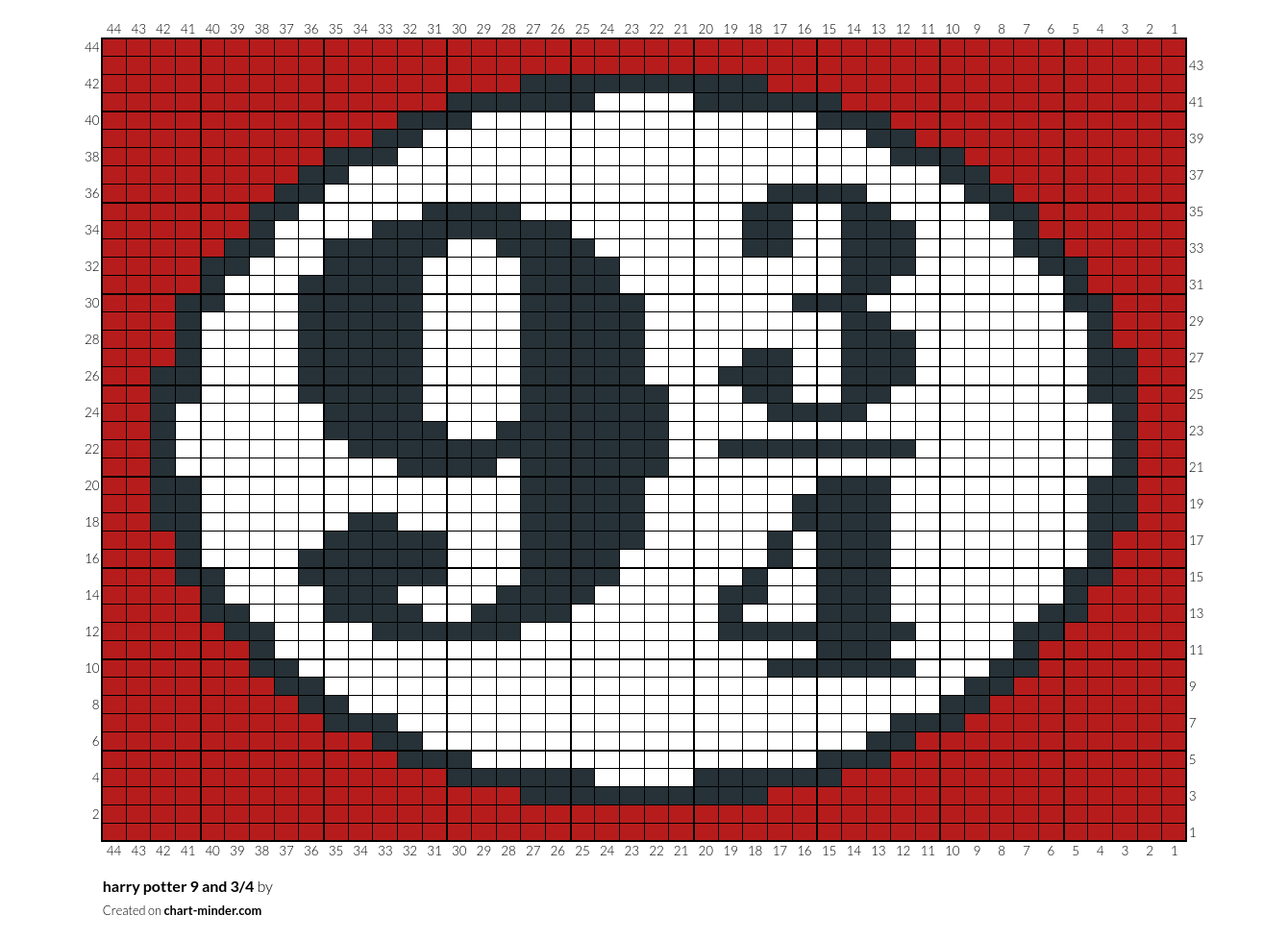 harry potter 9 and 3/4