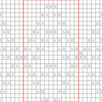 Diagramme dentelle 