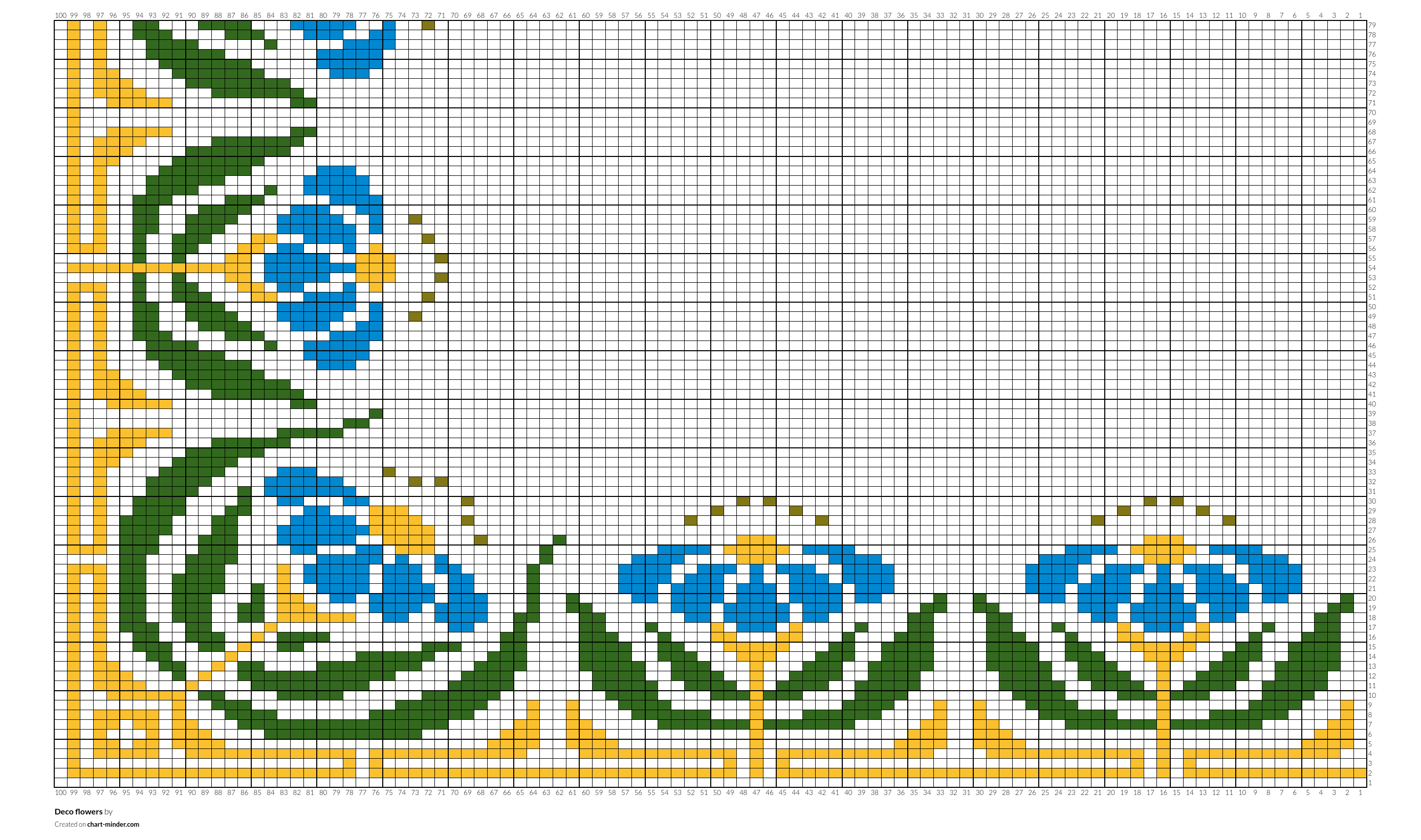 Deco flowers