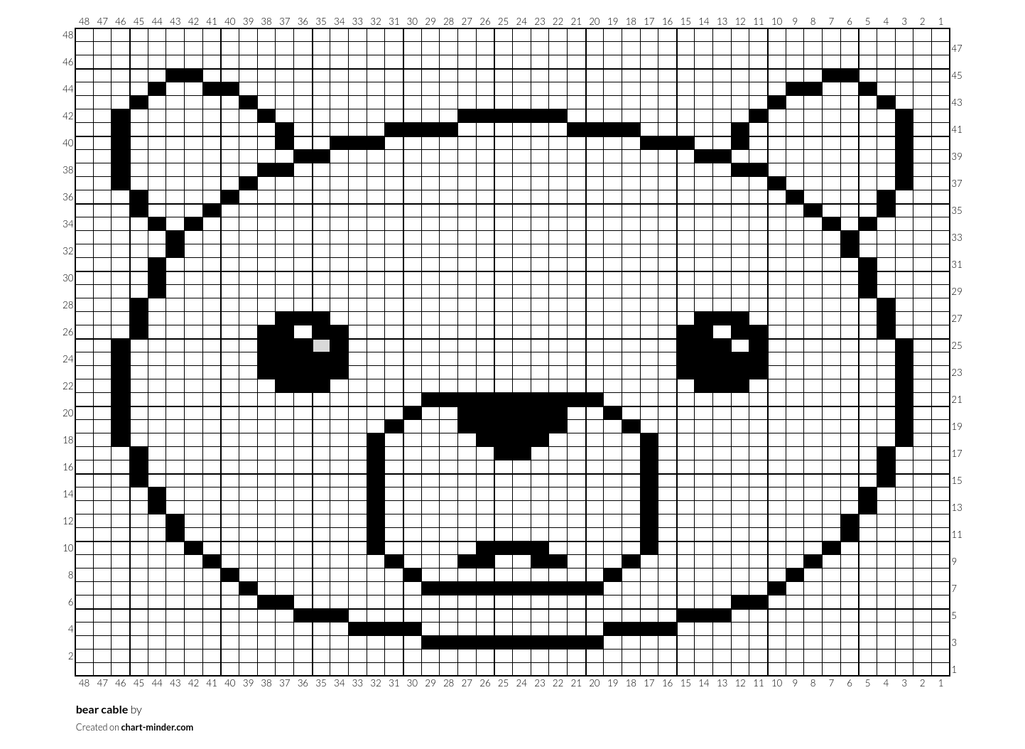 bear cable