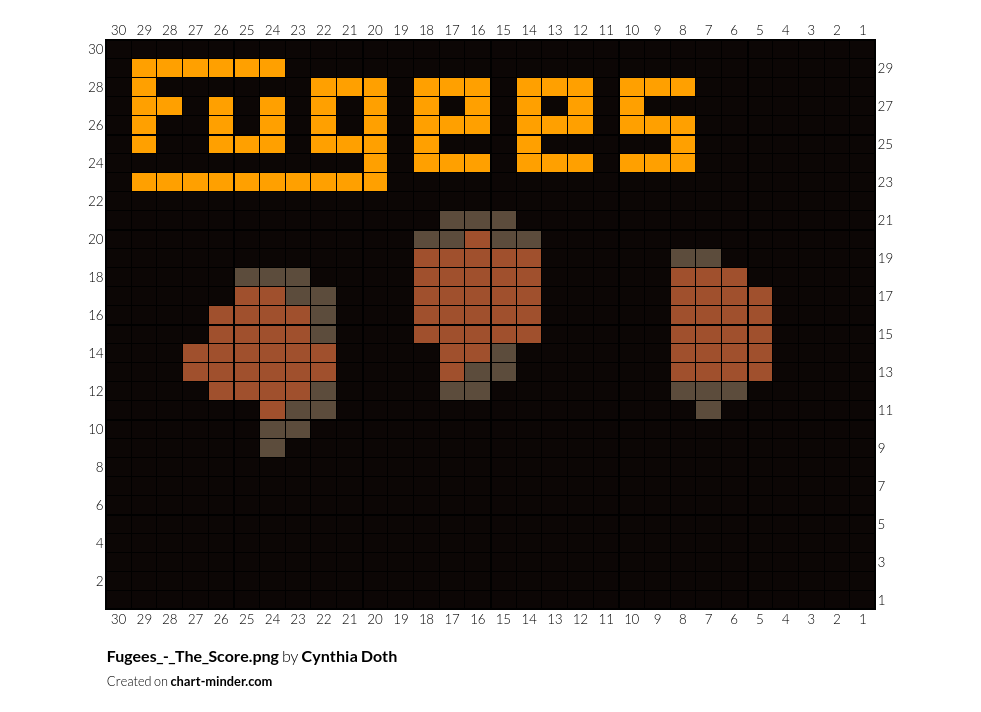 Fugees_-_The_Score.png