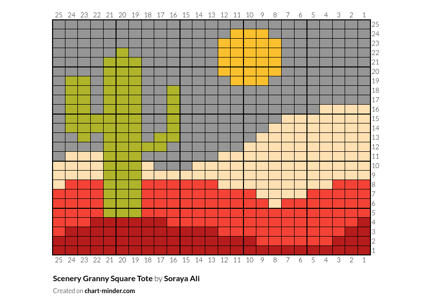 Scenery Granny Square Tote