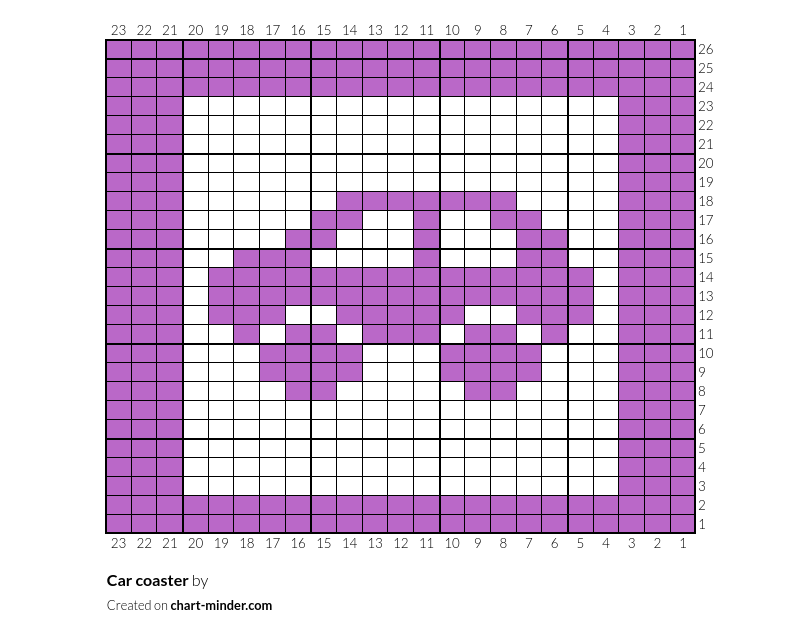 Car coaster