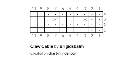 Claw Cable
