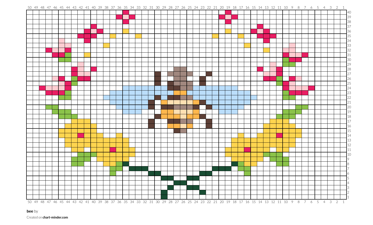bee