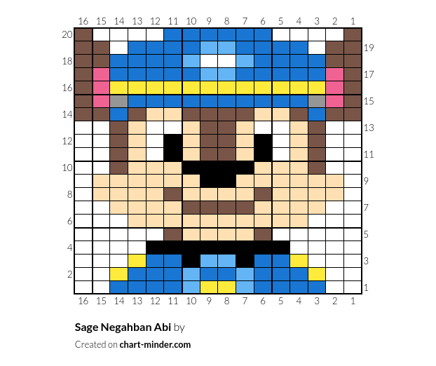 Sage Negahban Abi