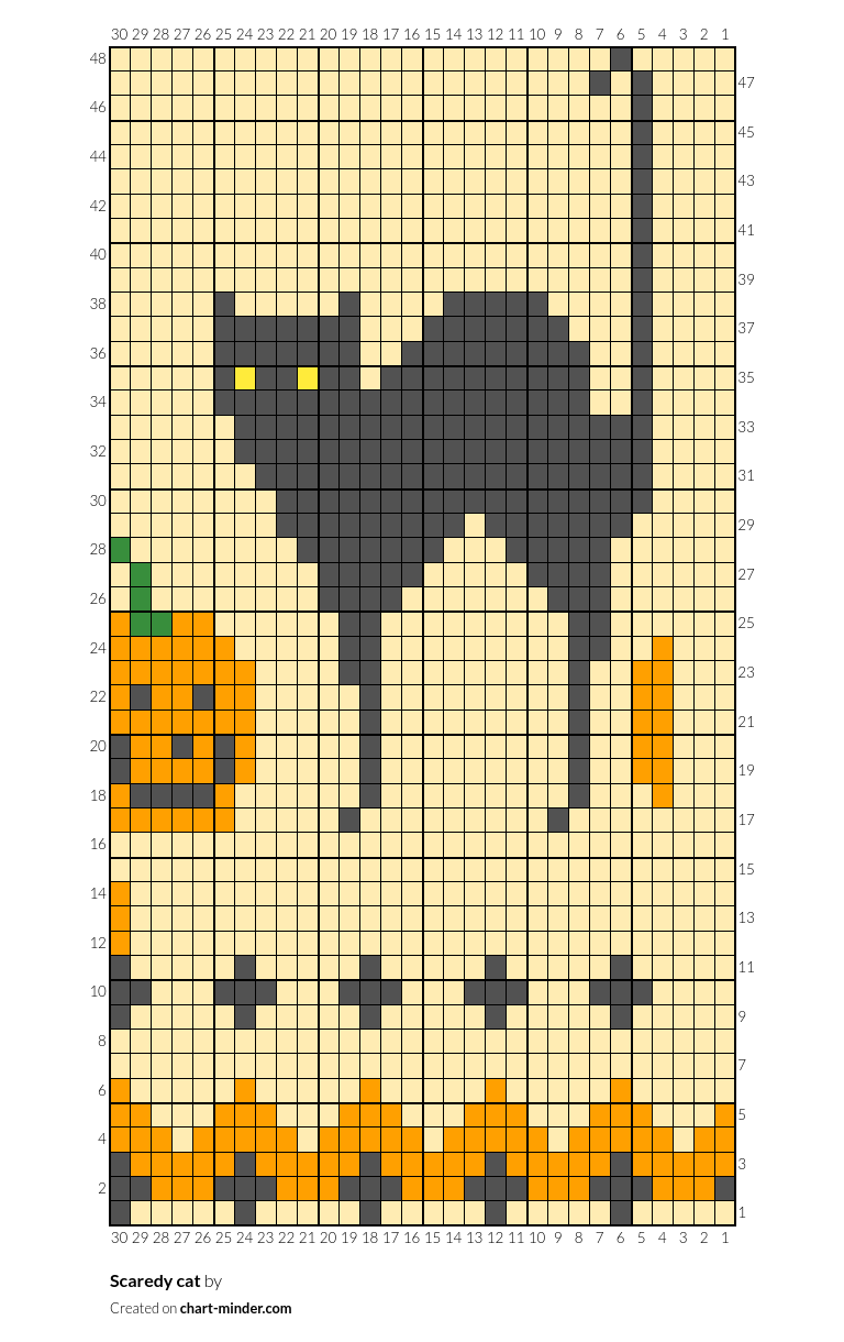 Scaredy cat