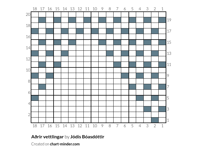 Aðrir vettlingar