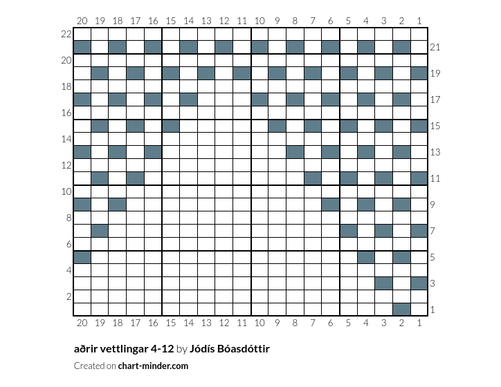 aðrir vettlingar 4-12