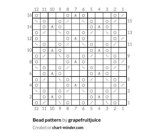 Bead pattern