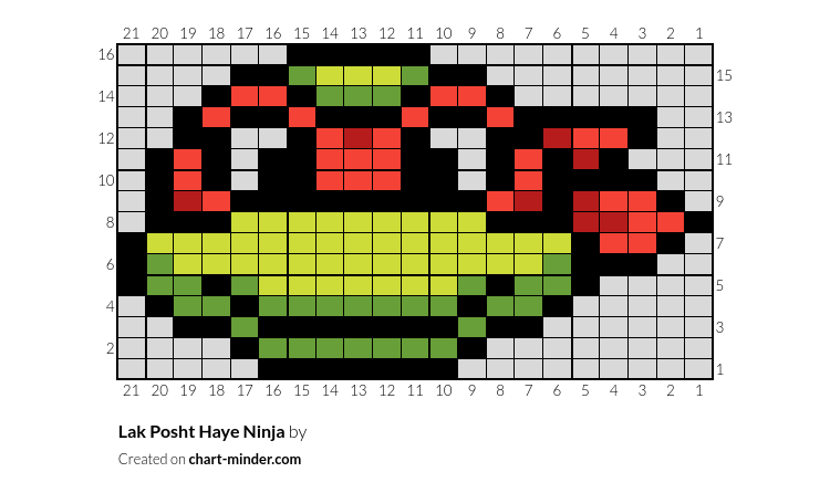 Lak Posht Haye Ninja