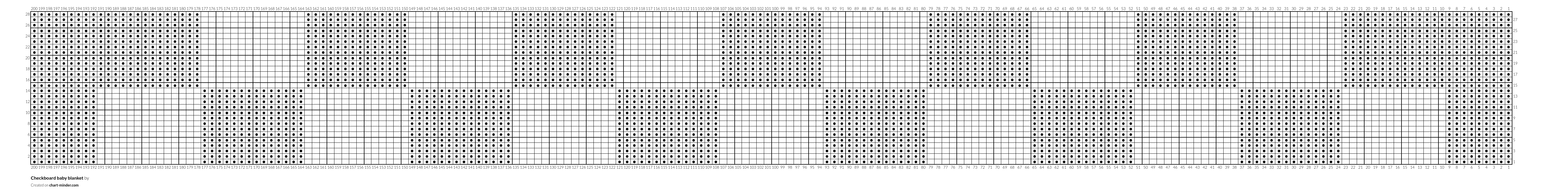 Checkboard baby blanket 