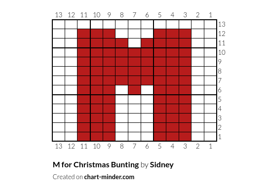 M for Christmas Bunting 