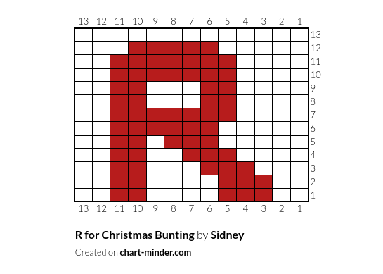 R for Christmas Bunting 