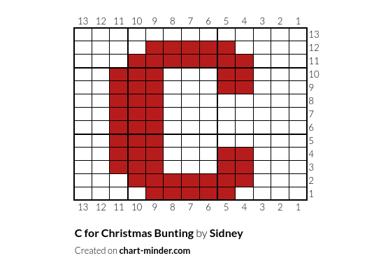 C for Christmas Bunting 