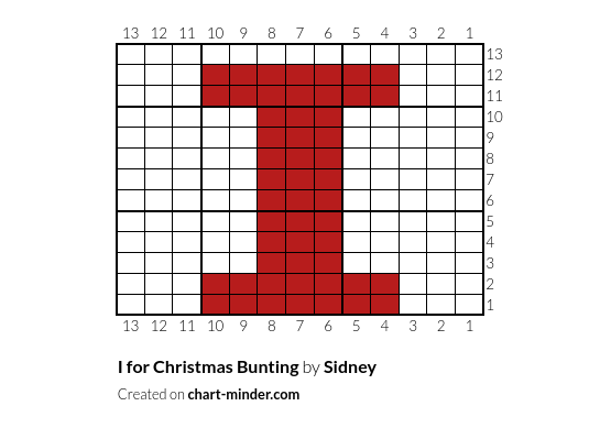 I for Christmas Bunting 