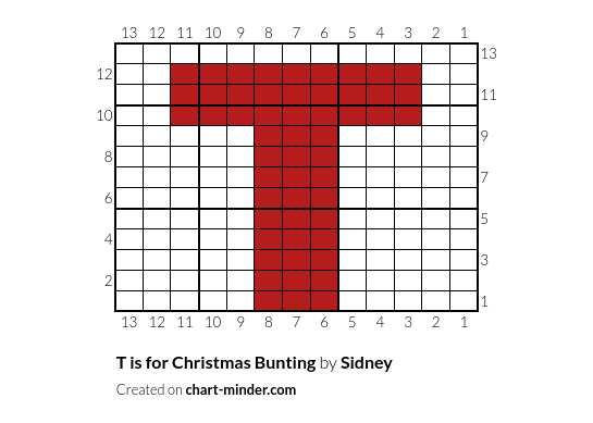 T is for Christmas Bunting 