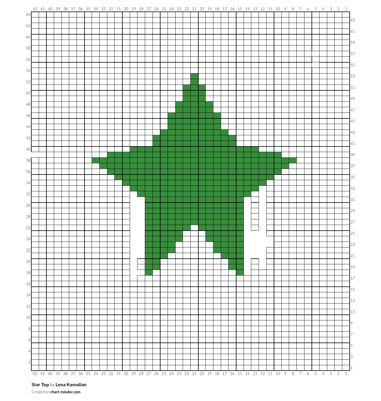 Star Top