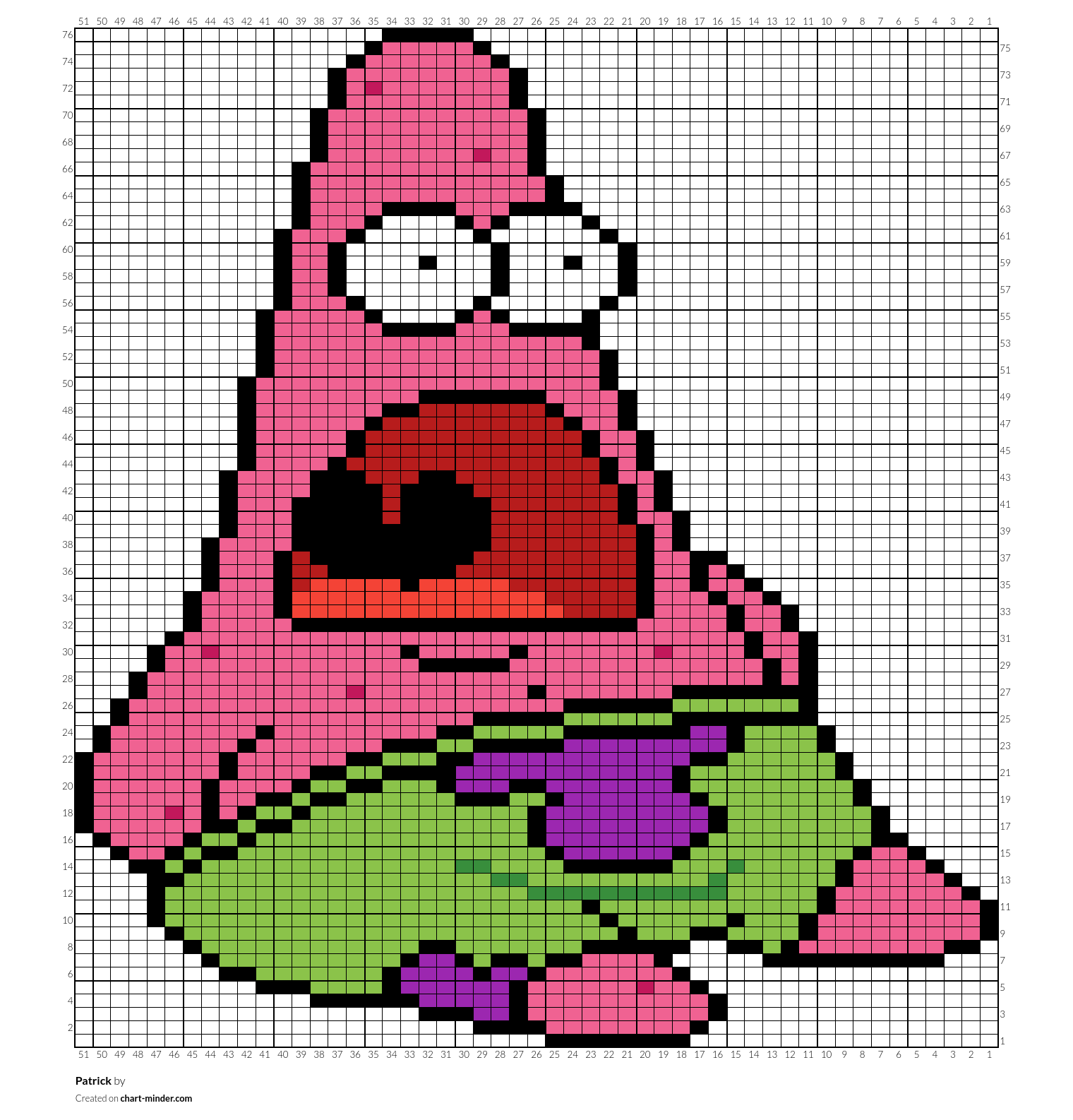 Patrick