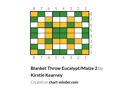 Blanket Throw Eucalypt/Maize 2
